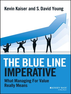 cover image of The Blue Line Imperative
